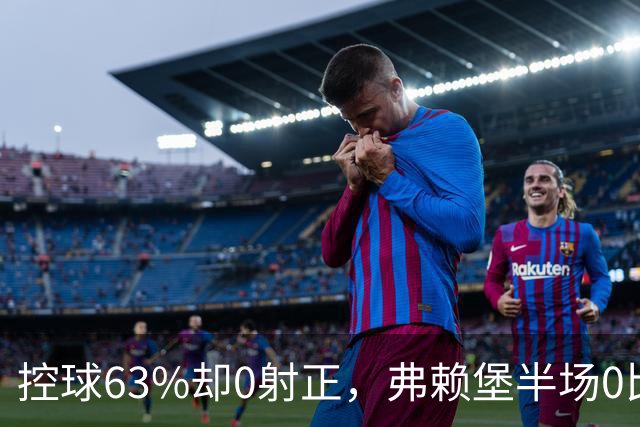 控球63%却0射正，弗赖堡半场0比2落后拜仁
